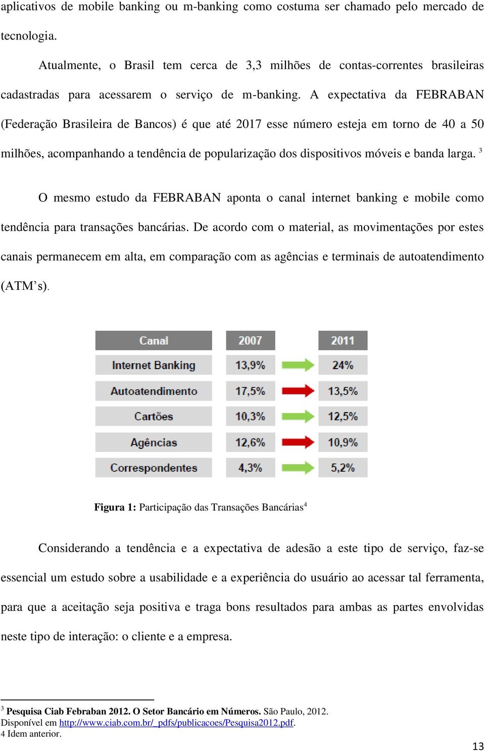 A expectativa da FEBRABAN (Federação Brasileira de Bancos) é que até 2017 esse número esteja em torno de 40 a 50 milhões, acompanhando a tendência de popularização dos dispositivos móveis e banda