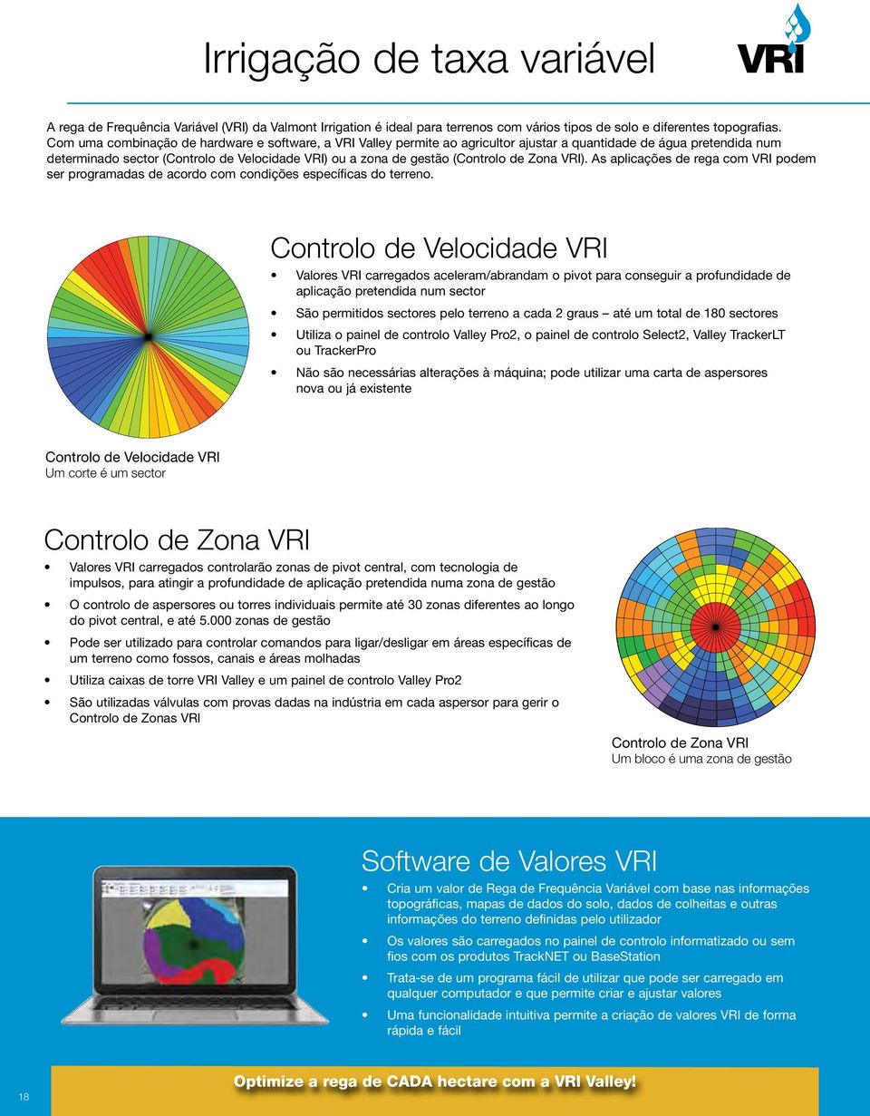 de Zona VRI). As aplicações de rega com VRI podem ser programadas de acordo com condições específicas do terreno.