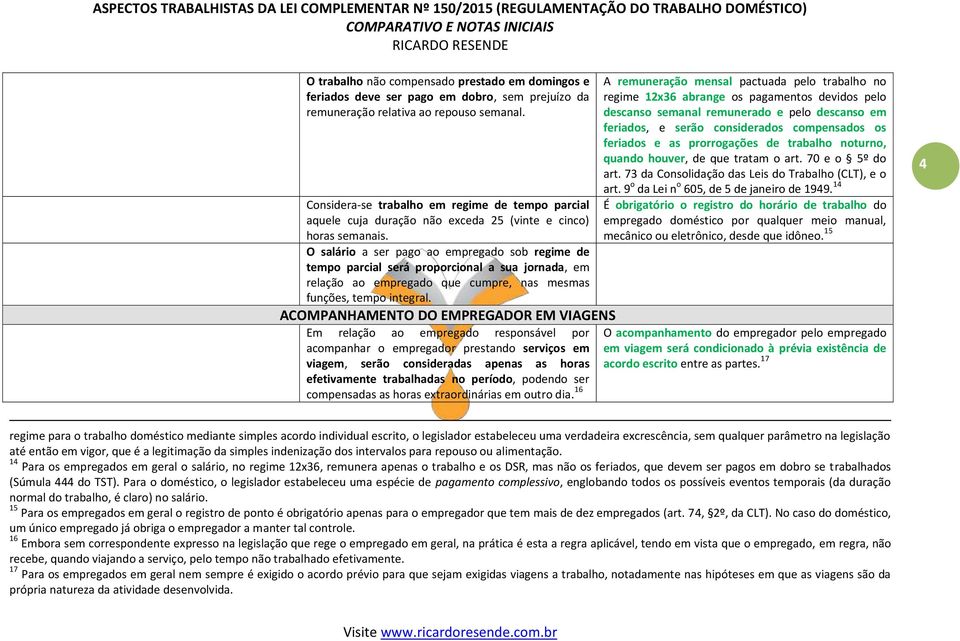 O salário a ser pago ao empregado sob regime de tempo parcial será proporcional a sua jornada, em relação ao empregado que cumpre, nas mesmas funções, tempo integral.