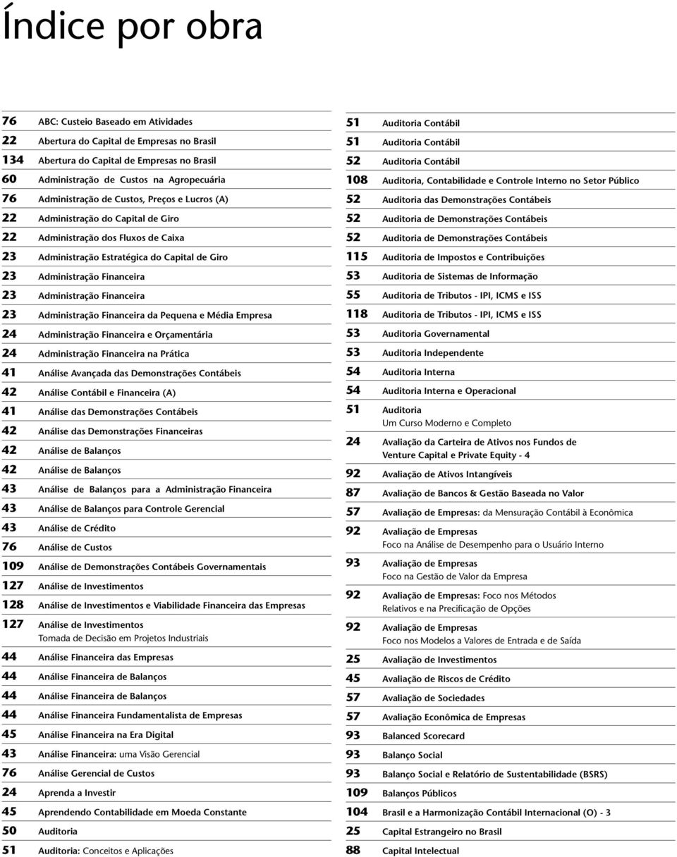 Administração Financeira 23 Administração Financeira da Pequena e Média Empresa 24 Administração Financeira e Orçamentária 24 Administração Financeira na Prática 41 Análise Avançada das Demonstrações