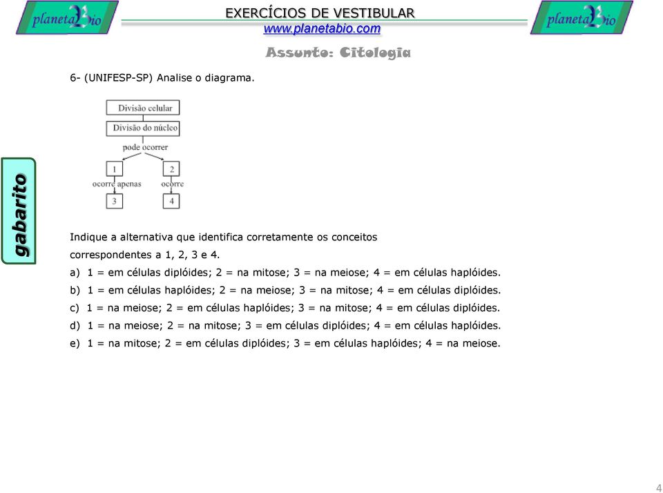 b) 1 = em células haplóides; 2 = na meiose; 3 = na mitose; 4 = em células diplóides.