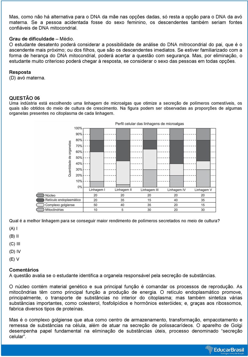 O estudante desatento poderá considerar a possibilidade de análise do DNA mitrocondrial do pai, que é o ascendente mais próximo; ou dos filhos, que são os descendentes imediatos.