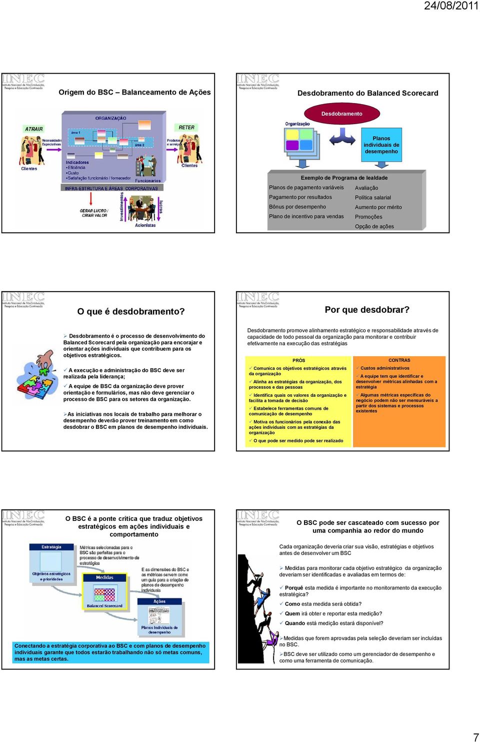 Desdobramento é o processo de desenvolvimento do Balanced Scorecard pela organização para encorajar e orientar ações individuais que contribuem para os objetivos estratégicos.