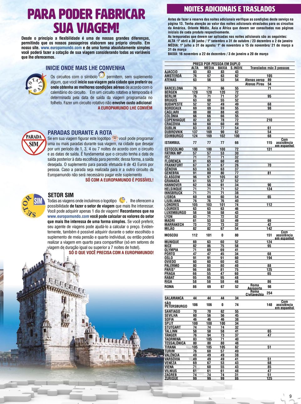 INICIE ONDE MAIS LHE CONVENHA Os circuitos com o símbolo permitem, sem suplemento algum, que você inicie sua viagem pela cidade que preferir ou onde obtenha as melhores condições aéreas de acordo com