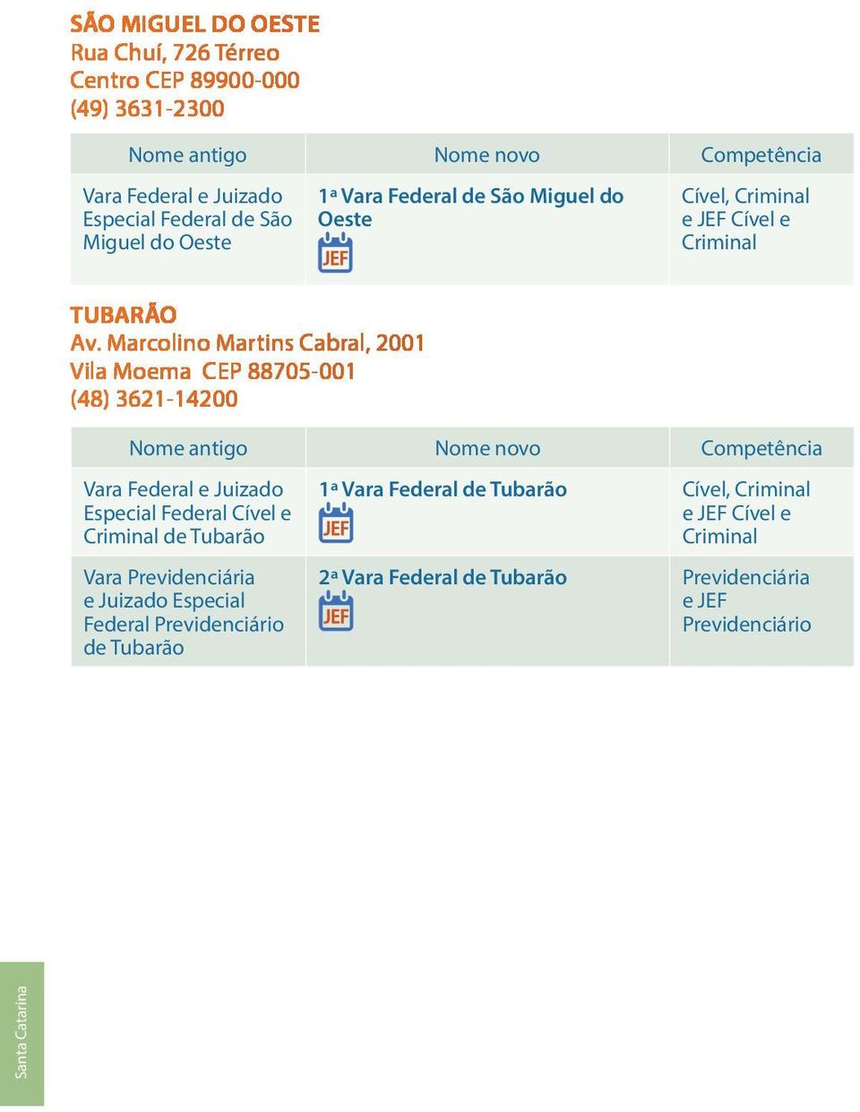 Marcolino Martins Cabral, 2001 Vila Moema CEP 88705-001 (48) 3621-14200 Cível e de Tubarão Vara