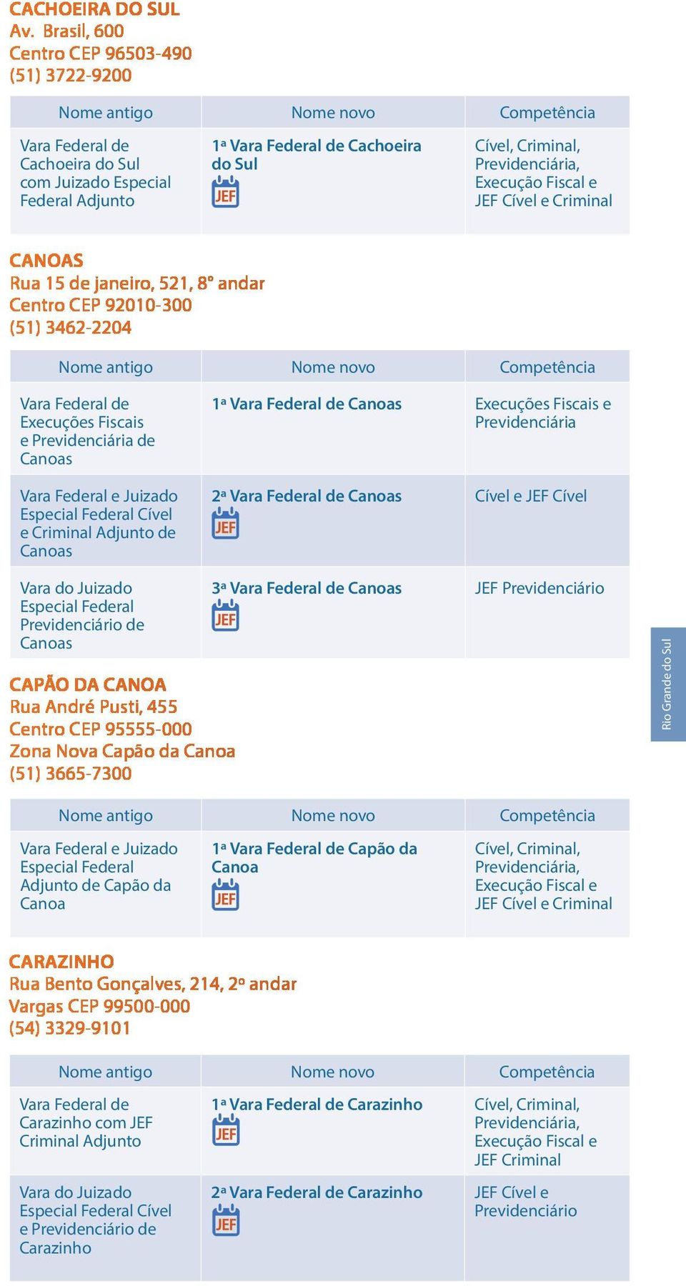 Rua 15 de janeiro, 521, 8 andar Centro CEP 92010-300 (51) 3462-2204 Vara Federal de Execuções Fiscais e Previdenciária de Canoas Cível e Adjunto de Canoas 1ª Vara Federal de Canoas Execuções Fiscais