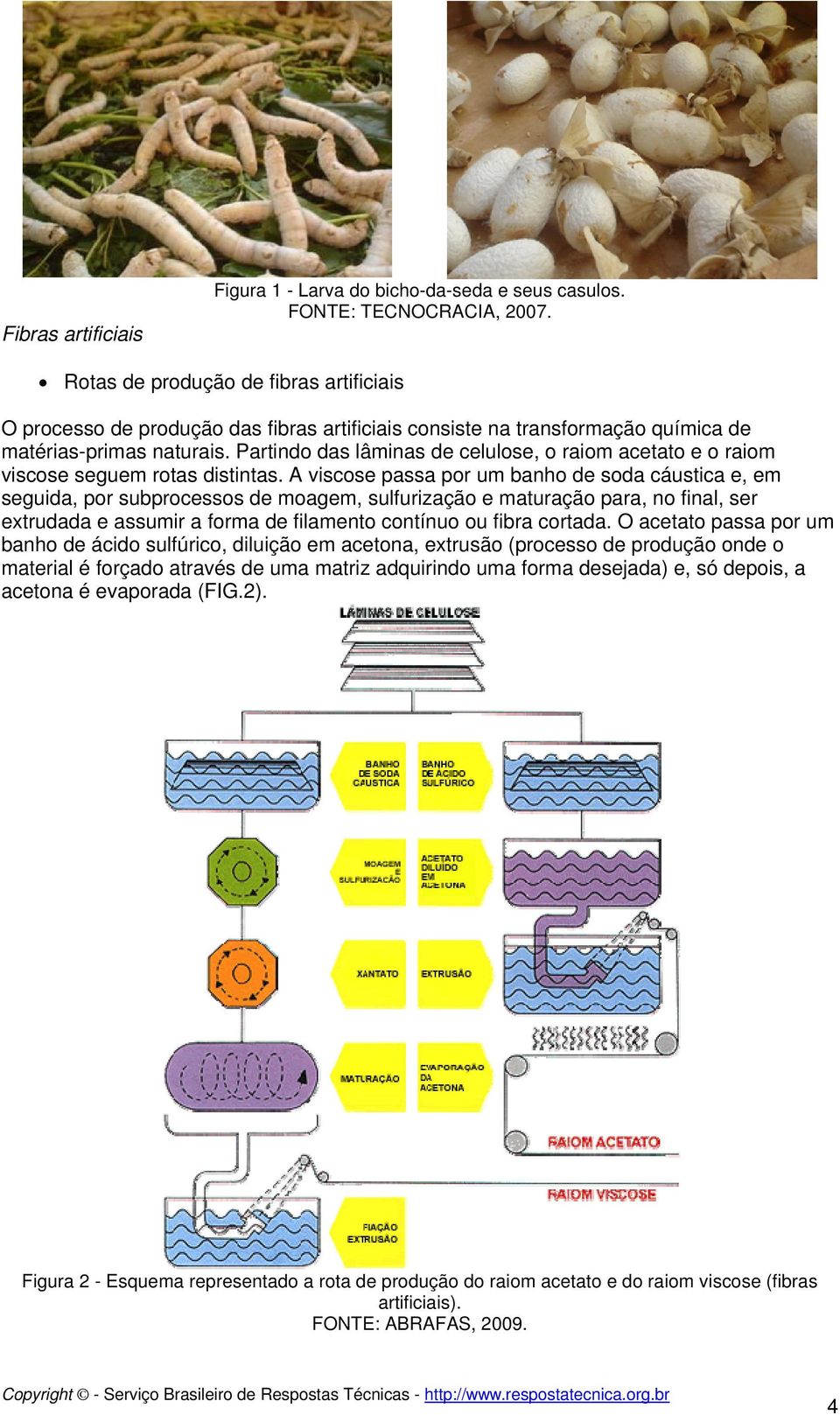 Partindo das lâminas de celulose, o raiom acetato e o raiom viscose seguem rotas distintas.