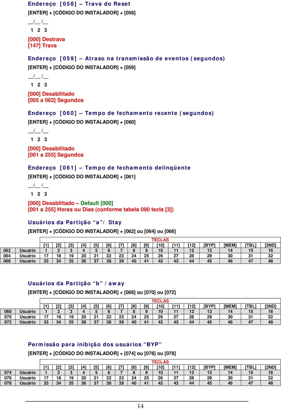 fechamento delinqüente [ENTER] + [CÓDIGO DO INSTALADOR] + [061] [000] Desabilitado Default [000] [001 a 255] Horas ou Dias (conforme tabela 090 tecla [3]) Usuários da Partição a / Stay [ENTER] +