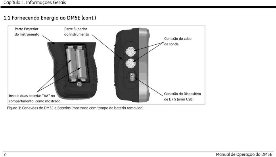 Instale duas baterias "AA" no compartimento, como mostrado Figura 1: Conexões do DM5E e