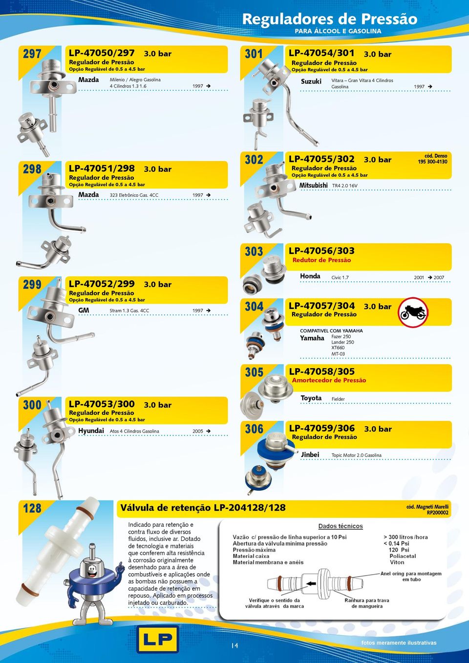 Denso 195 300-4130 303 LP-47056/303 Redutor de Pressão 299 LP-47052/299 Stram 1.3 Gas. 4CC 1997 304 Honda LP-47057/304 Civic 1.