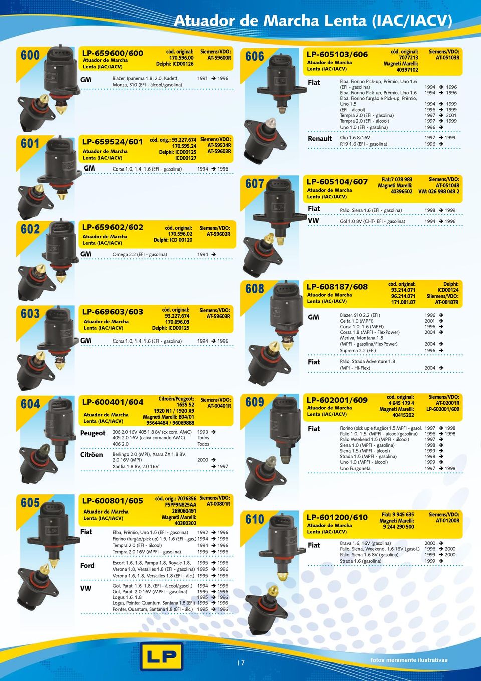 6 (EFI - gasolina) 1994 è 1996 Omega 2.2 (EFI - gasolina) cód. original: 170.596.02 Delphi: ICD 00120 Siemens/VDO: AT-59602R 1994 è 606 LP-605103/606 Renault 607 LP-605104/607 cód.