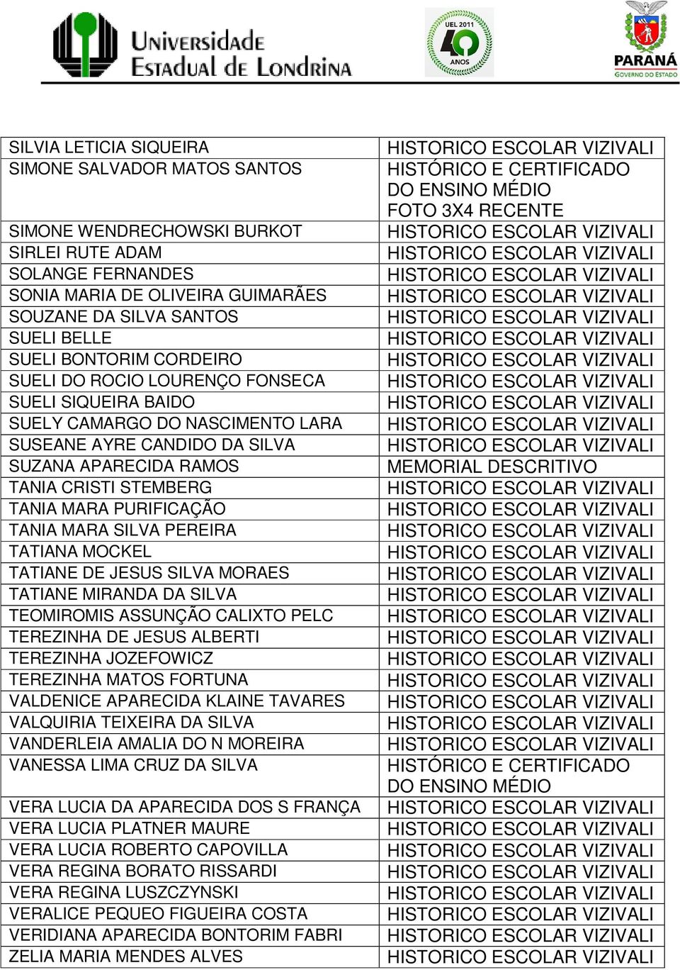 PURIFICAÇÃO TANIA MARA SILVA PEREIRA TATIANA MOCKEL TATIANE DE JESUS SILVA MORAES TATIANE MIRANDA DA SILVA TEOMIROMIS ASSUNÇÃO CALIXTO PELC TEREZINHA DE JESUS ALBERTI TEREZINHA JOZEFOWICZ TEREZINHA