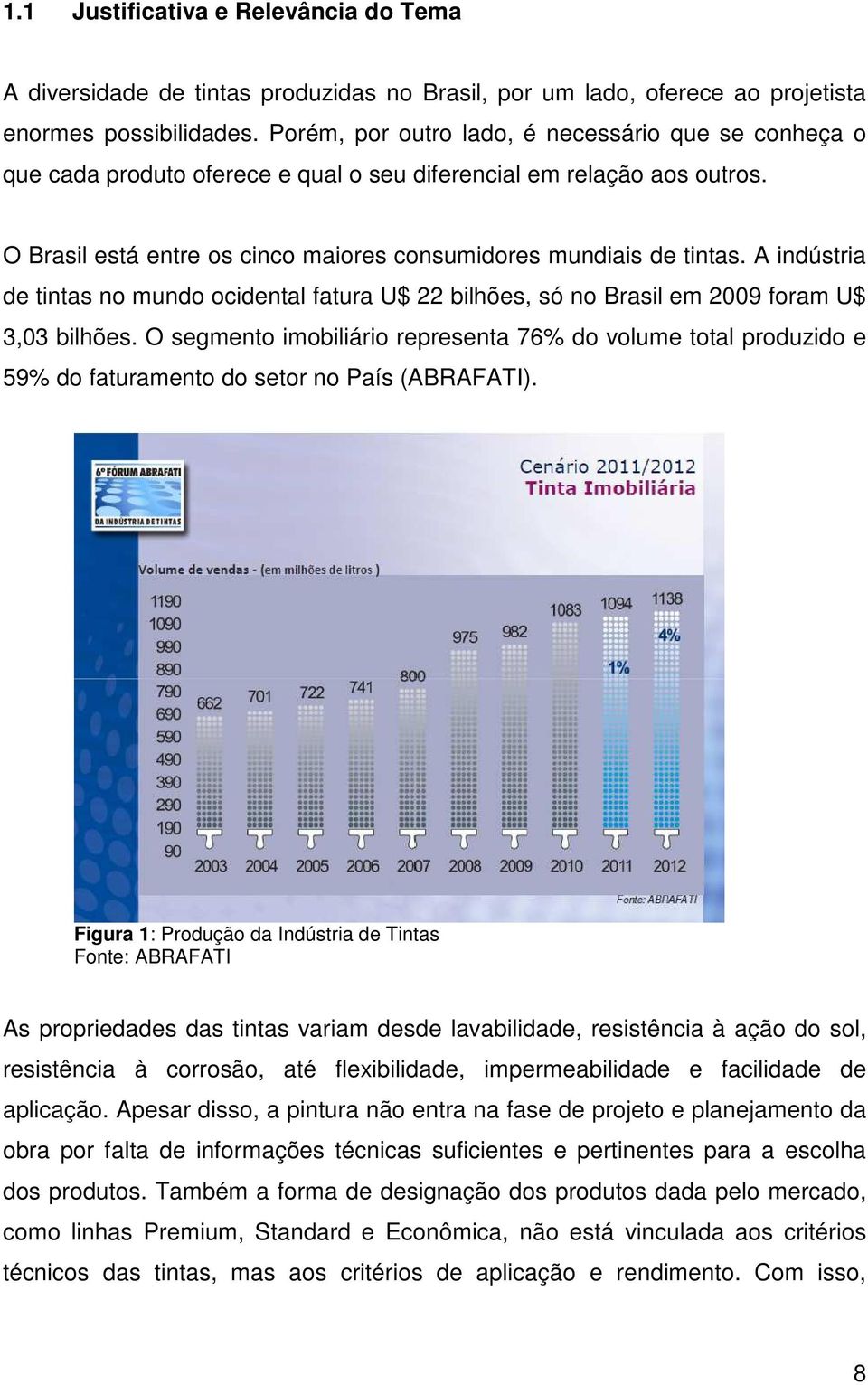 A indústria de tintas no mundo ocidental fatura U$ 22 bilhões, só no Brasil em 2009 foram U$ 3,03 bilhões.