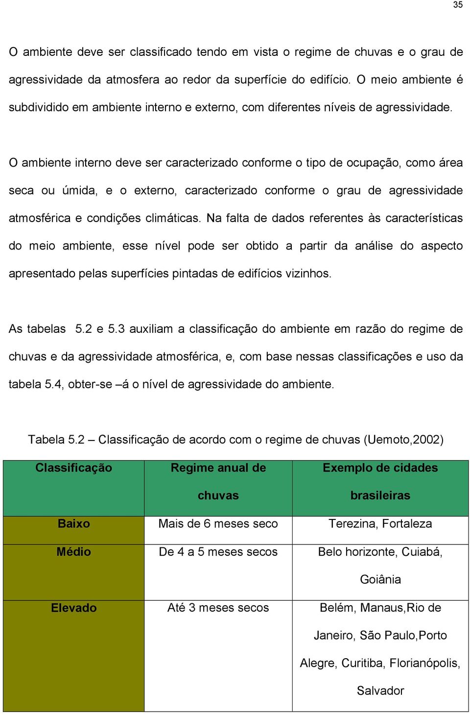 O ambiente interno deve ser caracterizado conforme o tipo de ocupação, como área seca ou úmida, e o externo, caracterizado conforme o grau de agressividade atmosférica e condições climáticas.