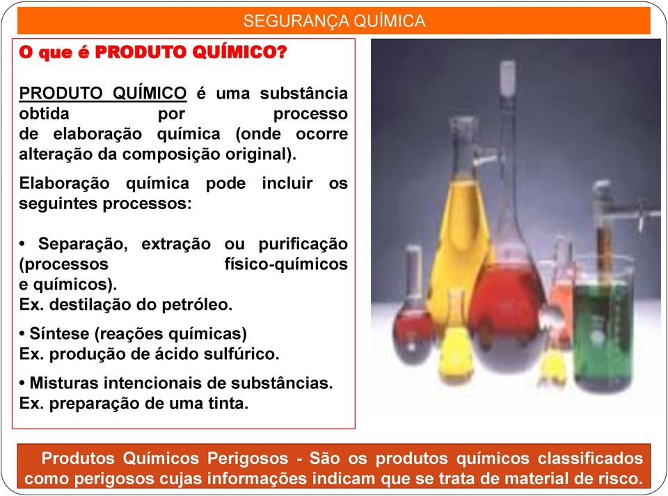 Elaboração química pode incluir os seguintes processos: Separação, extração ou purificação (processos físico-químicos e químicos). Ex.