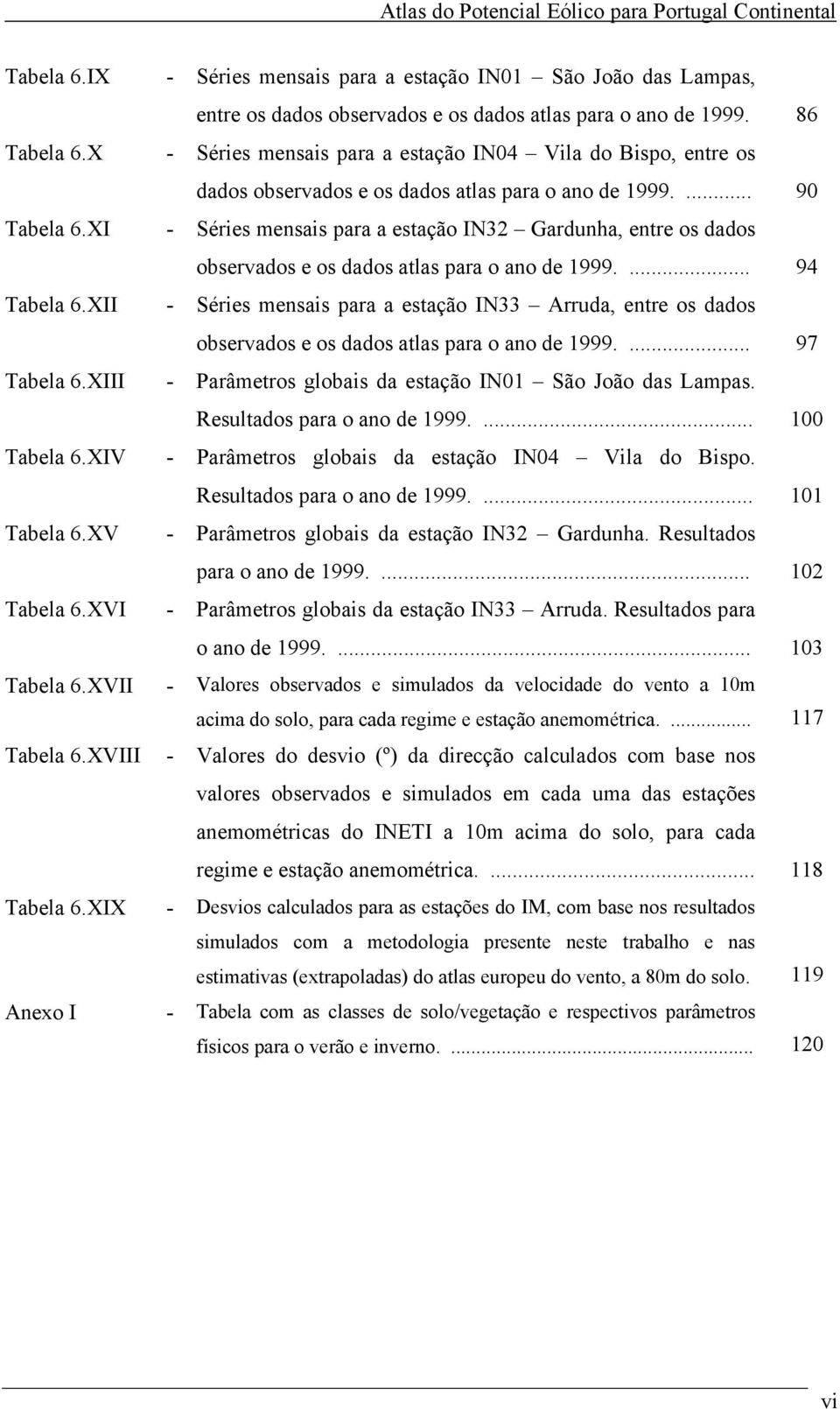 XI - Séries mensais para a estação IN32 Gardunha, entre os dados observados e os dados atlas para o ano de 1999.... 94 Tabela 6.