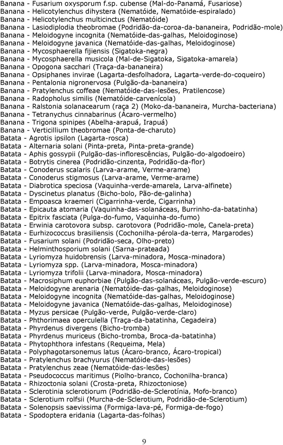 cubense (Mal-do-Panamá, Fusariose) Banana - Helicotylenchus dihystera (Nematóide, Nematóide-espiralado) Banana - Helicotylenchus multicinctus (Nematóide) Banana - Lasiodiplodia theobromae