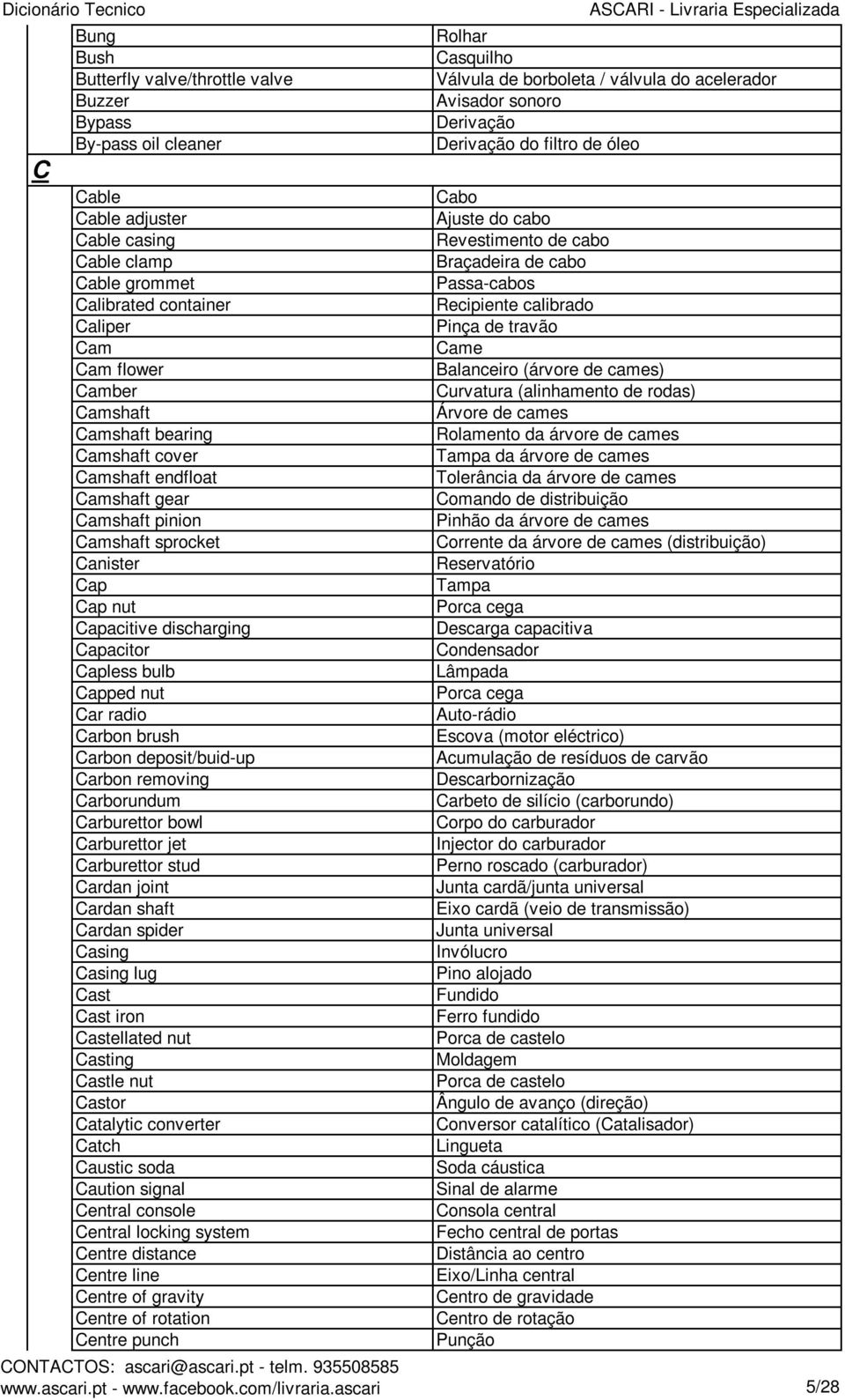 Carbon deposit/buid-up Carbon removing Carborundum Carburettor bowl Carburettor jet Carburettor stud Cardan joint Cardan shaft Cardan spider Casing Casing lug Cast Cast iron Castellated nut Casting