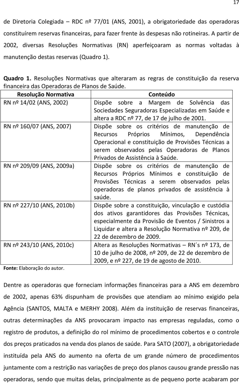 Resoluções Normativas que alteraram as regras de constituição da reserva financeira das Operadoras de Planos de Saúde.