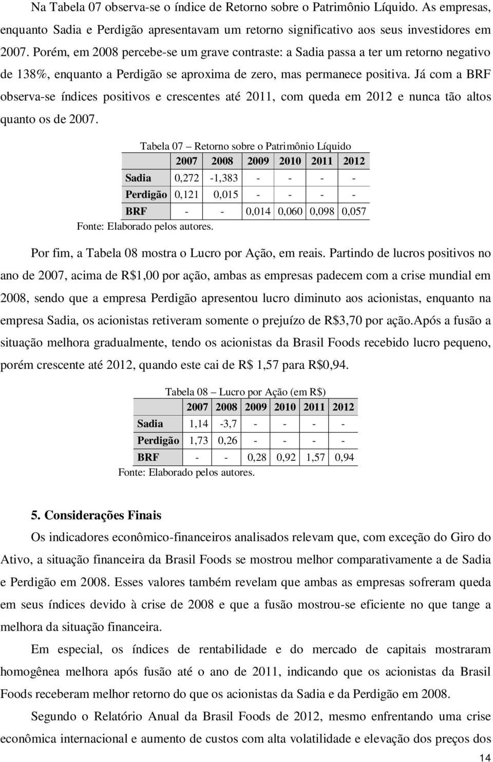 Já com a BRF observa-se índices positivos e crescentes até 2011, com queda em 2012 e nunca tão altos quanto os de 2007.