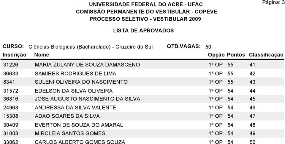 36816 JOSE AUGUSTO NASCIMENTO DA SILVA 1ª OP 54 45 24968 ANDRESSA DA SILVA VALENTE.