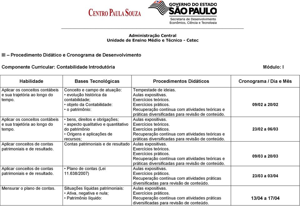 Aplicar conceitos de contas patrimoniais e de resultado. Mensurar o plano de contas.