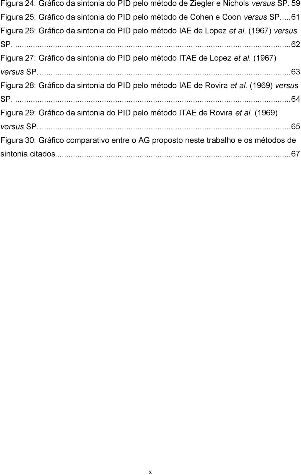 ... 62 Figura 27: Gráfico da sintonia do PID pelo método ITAE de Lopez et al. (1967) versus SP.