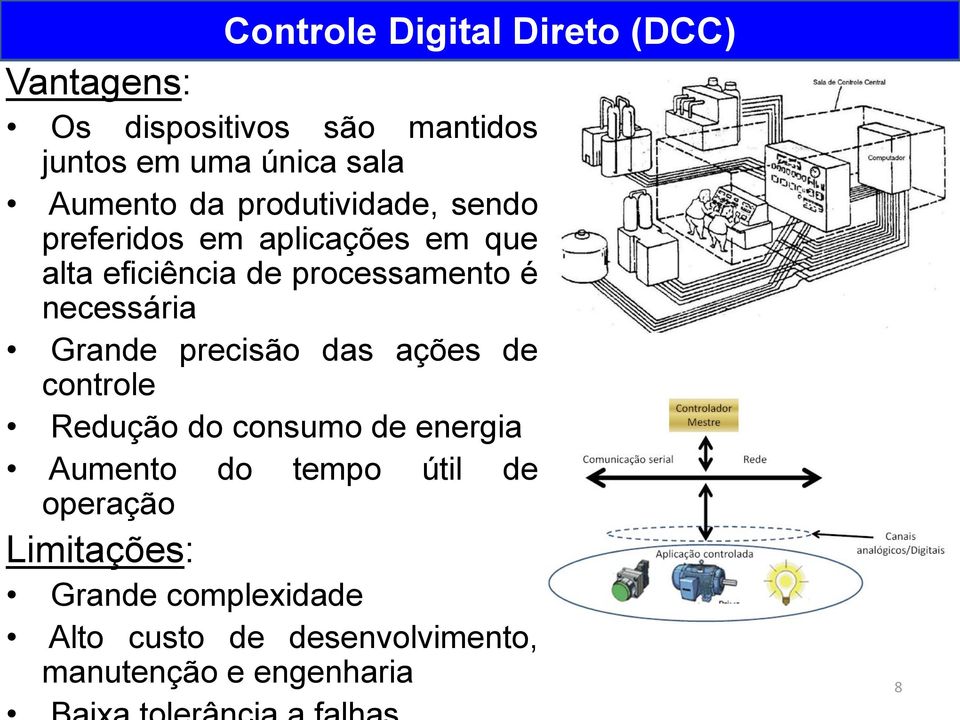 necessária Grande precisão das ações de controle Redução do consumo de energia Aumento do tempo