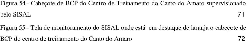 de monitoramento do SISAL onde está em destaque de laranja