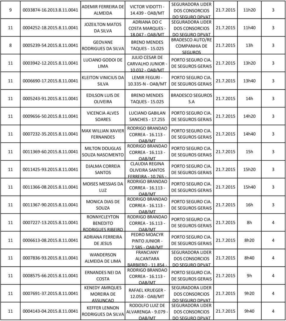 335-N - OAB/MT BRADESCO AUTO/RE COMPANHIA DE SEGUROS.. 21.7.2015 11h20 3 21.7.2015 11h40 3 21.7.2015 13h 3 21.7.2015 13h20 3 21.7.2015 13h40 3 11 0005243-91.2015.8.11.0041 EDILSON LUIS DE OLIVEIRA BRENO MENDES TAQUES - 15.