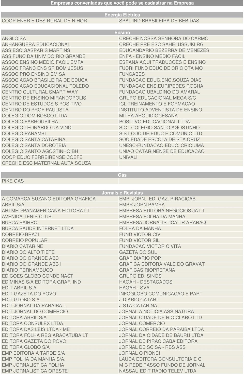 PAULISTA COLEGIO DOM BOSCO LTDA COLEGIO FARROUPILHA COLEGIO LEONARDO DA VINCI COLEGIO PANAMBI COLEGIO SANTA CATARINA COLEGIO SANTA DOROTEIA COLEGIO SANTO AGOSTINHO BH COOP EDUC FERREIRENSE COEFE