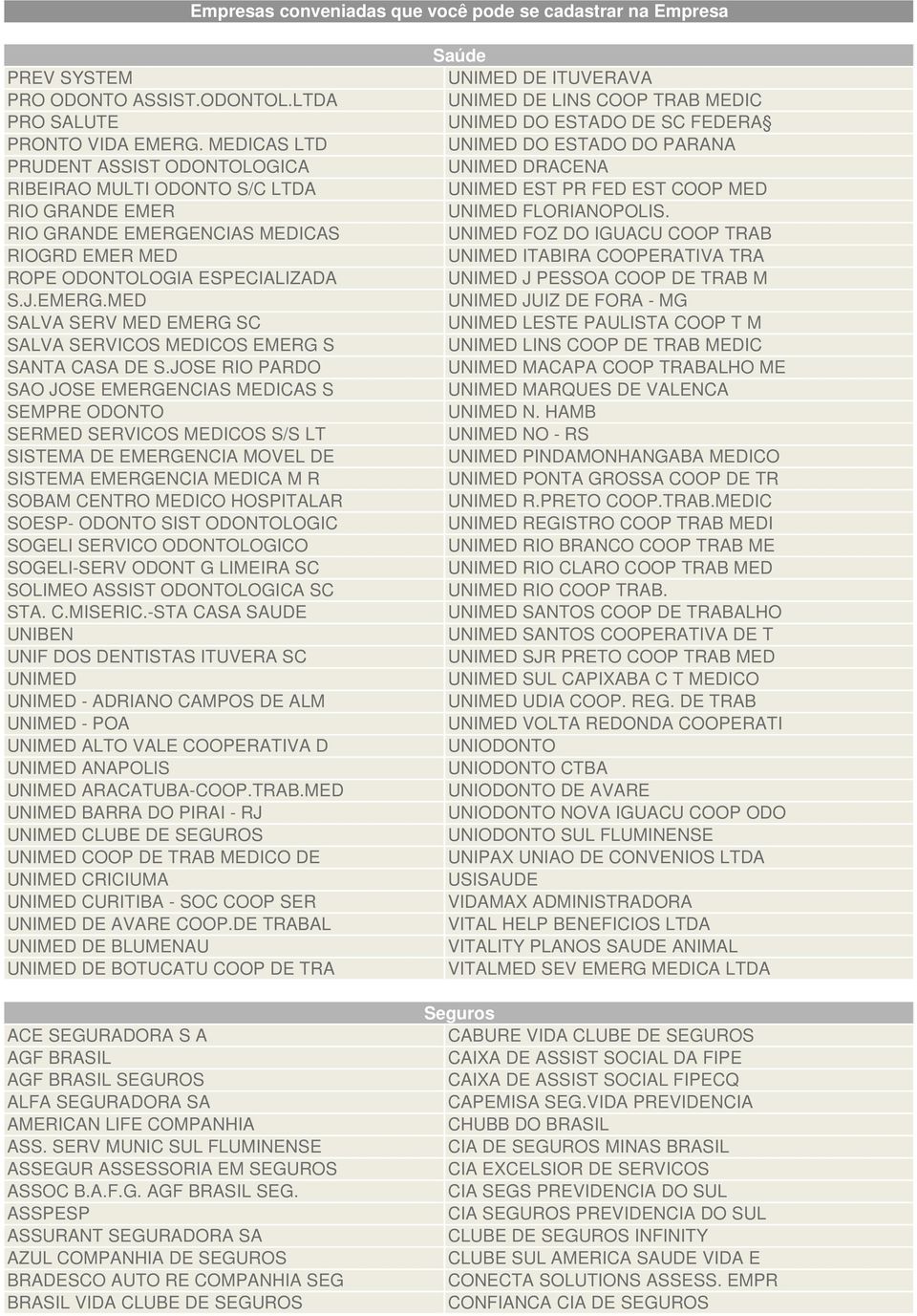 JOSE RIO PARDO SAO JOSE EMERGENCIAS MEDICAS S SEMPRE ODONTO SERMED SERVICOS MEDICOS S/S LT SISTEMA DE EMERGENCIA MOVEL DE SISTEMA EMERGENCIA MEDICA M R SOBAM CENTRO MEDICO HOSPITALAR SOESP- ODONTO