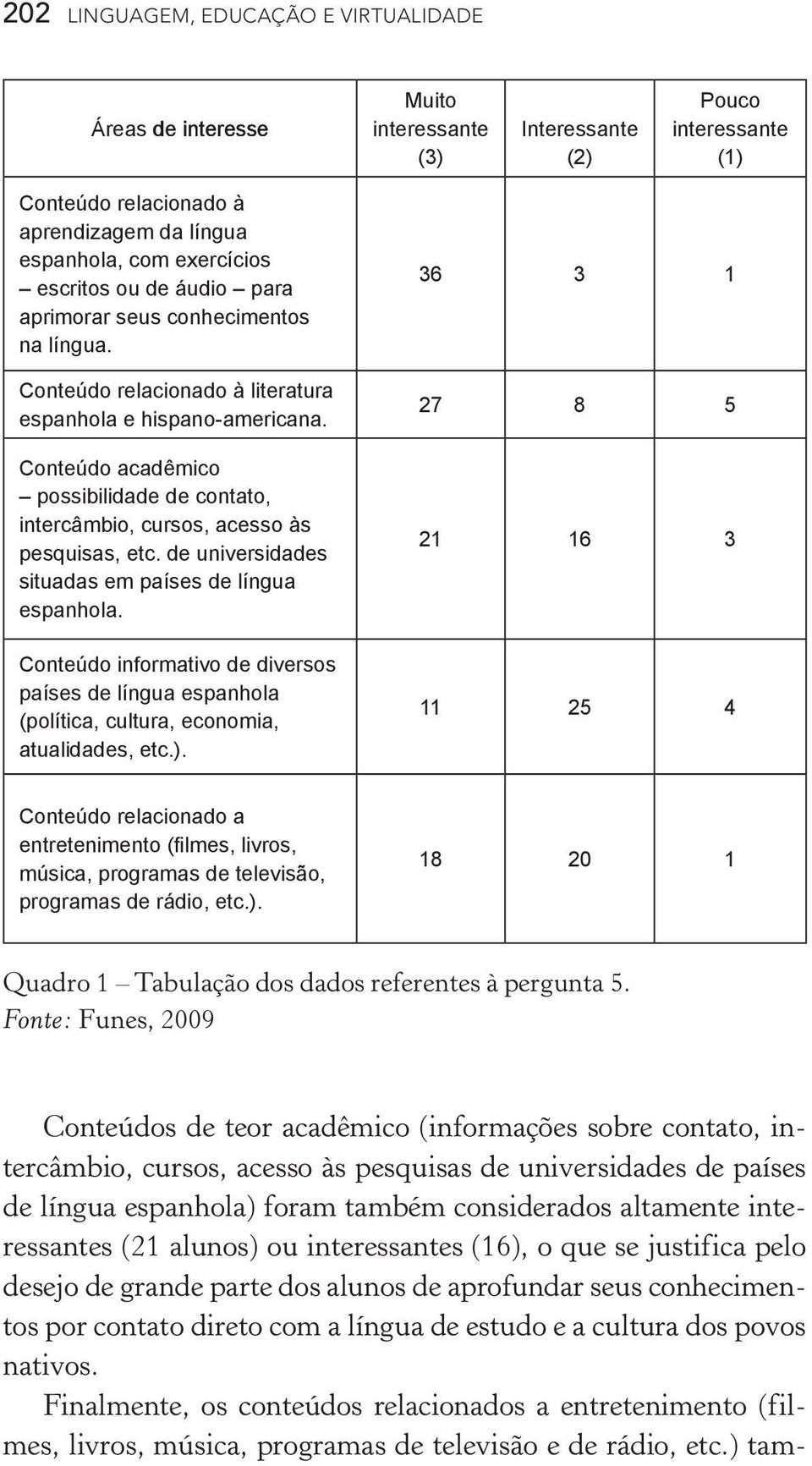 Conteúdo acadêmico possibilidade de contato, intercâmbio, cursos, acesso às pesquisas, etc. de universidades situadas em países de língua espanhola.