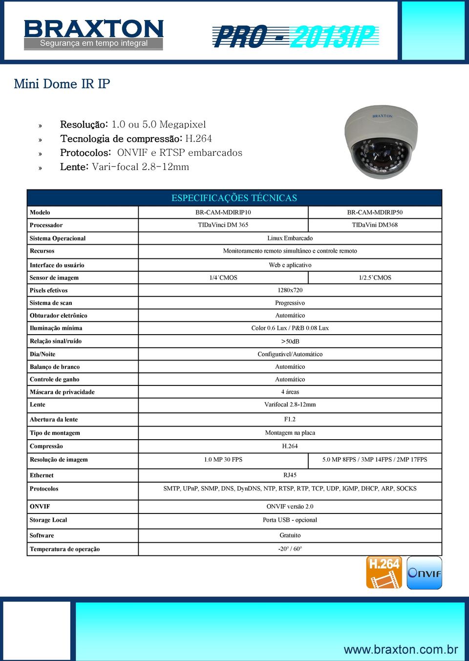 remoto Web e aplicativo Sensor de imagem 1/4 CMOS 1/2.