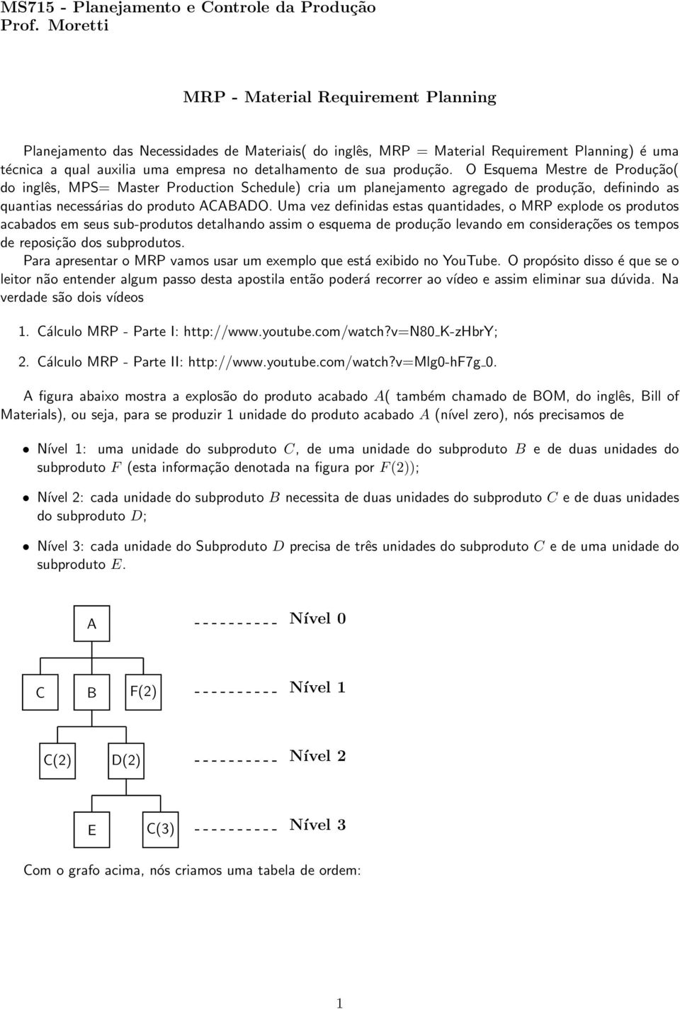 produção. O Esquema Mestre de Produção( do inglês, MPS= Master Production Schedule) cria um planejamento agregado de produção, definindo as quantias necessárias do produto ACABADO.