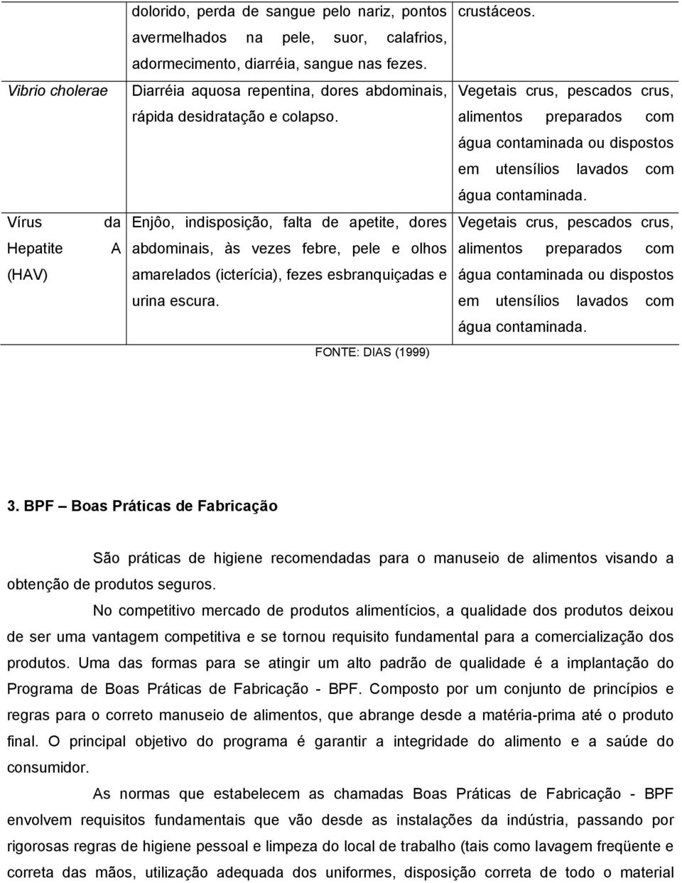 Enjôo, indisposição, falta de apetite, dores abdominais, às vezes febre, pele e olhos amarelados (icterícia), fezes esbranquiçadas e urina escura. FONTE: DIAS (1999) crustáceos.