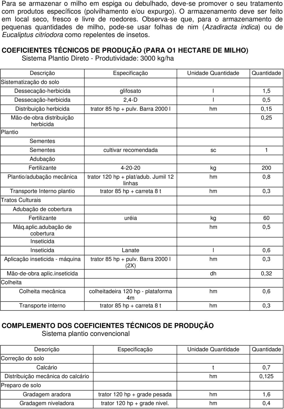 Observa-se que, para o armazenamento de pequenas quantidades de milho, pode-se usar folhas de nim (Azadiracta indica) ou de Eucaliptus citriodora como repelentes de insetos.