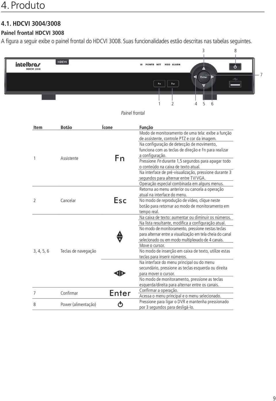 1 2 3 4 Na configuração de detecção de movimento, funciona com as teclas de direção e Fn para realizar 1 Assistente a configuração.