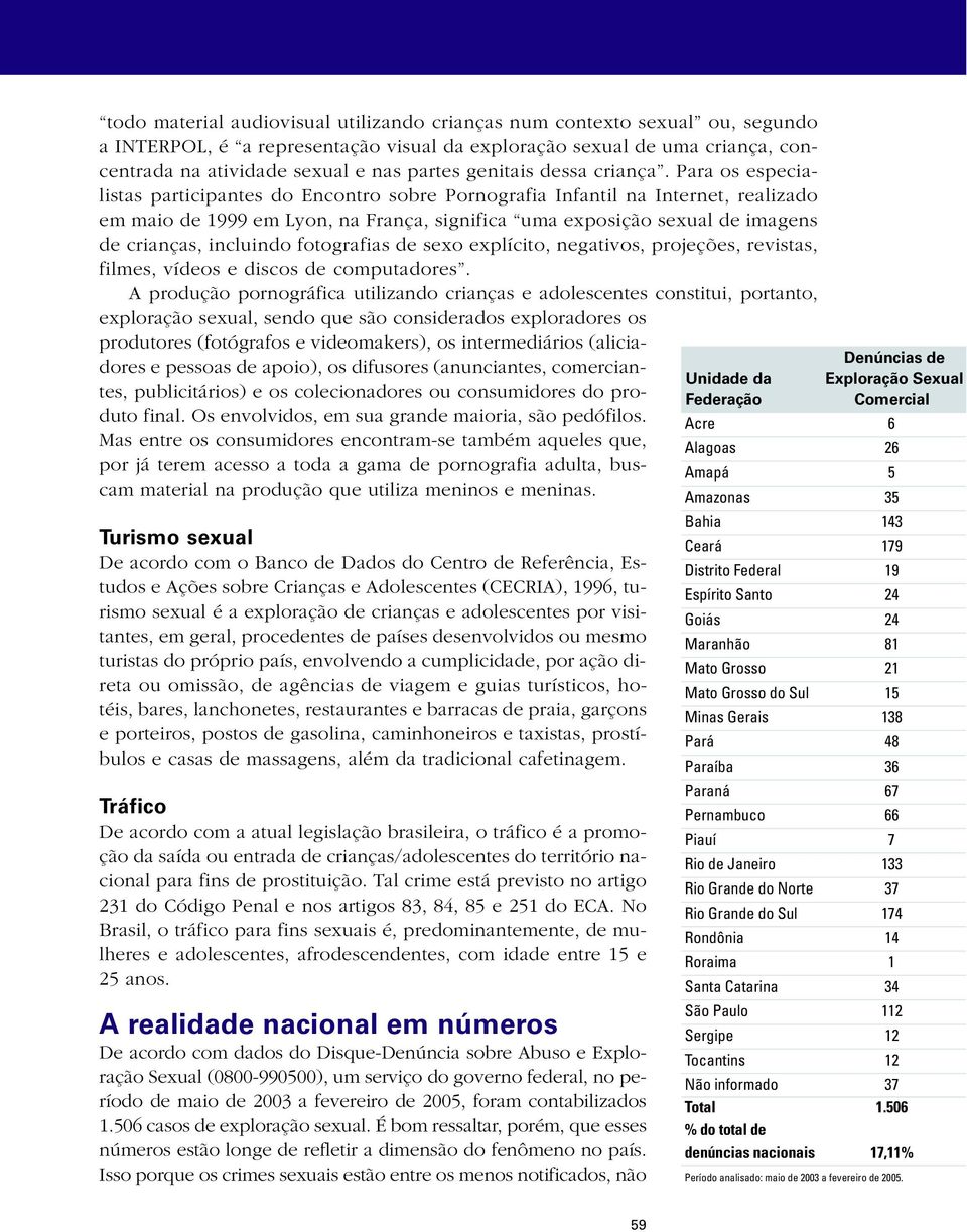 Para os especialistas participantes do Encontro sobre Pornografia Infantil na Internet, realizado em maio de 1999 em Lyon, na França, significa uma exposição sexual de imagens de crianças, incluindo