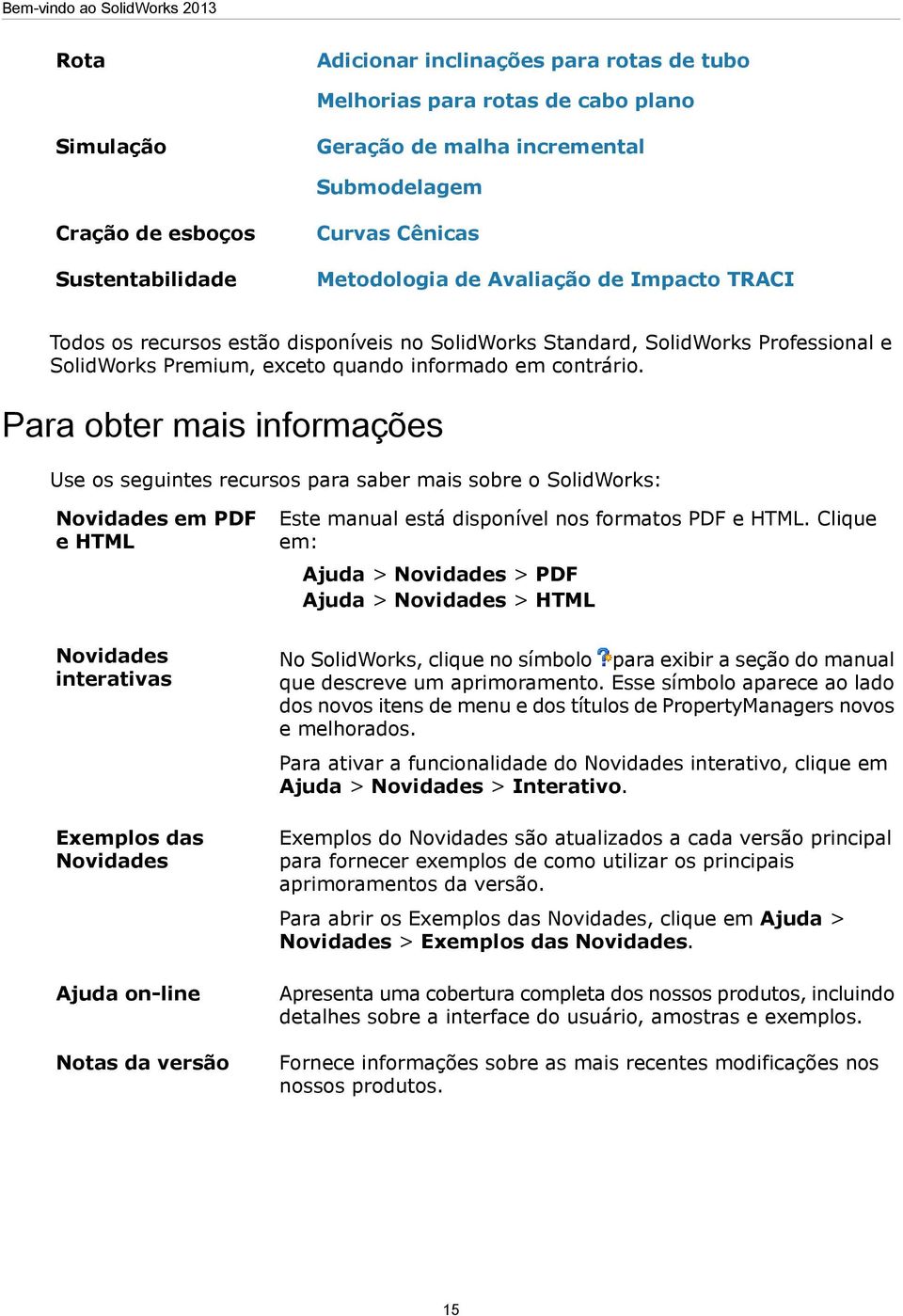 Para obter mais informações Use os seguintes recursos para saber mais sobre o SolidWorks: Novidades em PDF e HTML Este manual está disponível nos formatos PDF e HTML.