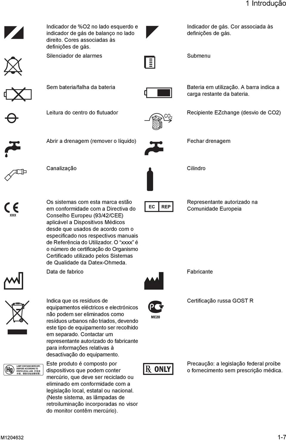 Leitura do centro do flutuador Recipiente EZchange (desvio de CO2) Abrir a drenagem (remover o líquido) Fechar drenagem Canalização Cilindro Os sistemas com esta marca estão em conformidade com a