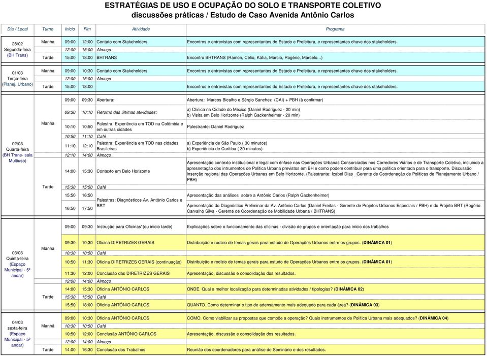 12:00 15:00 Almoço Tarde 15:00 18:00 BHTRANS Encontro BHTRANS (Ramon, Célio, Kátia, Márcio, Rogério, Marcelo...) 01/03 Terça-feira (Planej.