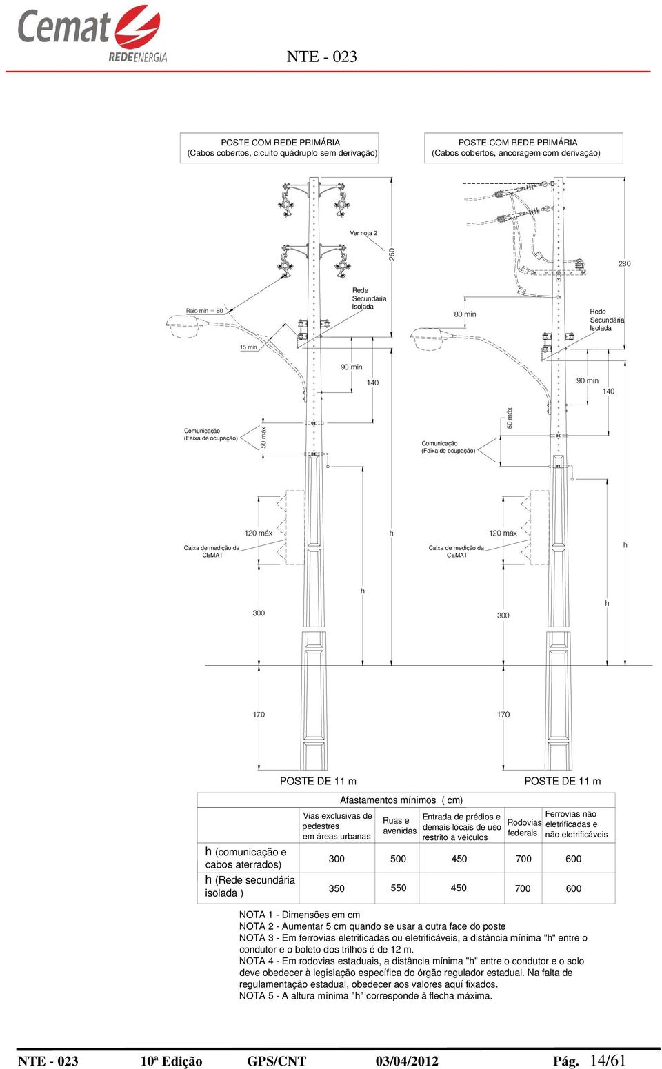 máx 170 170 (comunicação e cabos aterrados) (Rede secundária isolada ) POSTE DE 11 m Vias exclusivas de pedestres em áreas urbanas Afastamentos mínimos ( cm) Ruas e Entrada de prédios e avenidas