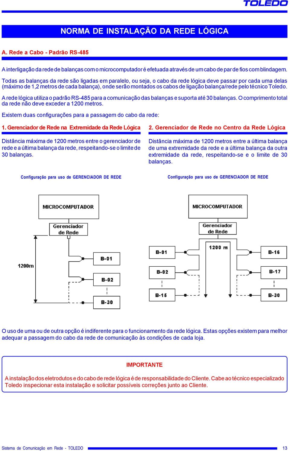 balança/rede pelo técnico Toledo. A rede lógica utiliza o padrão RS-485 para a comunicação das balanças e suporta até 30 balanças. O comprimento total da rede não deve exceder a 1200 metros.