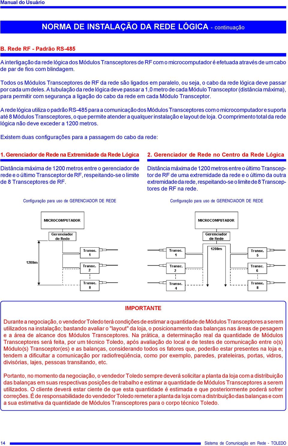 Todos os Módulos Transceptores de RF da rede são ligados em paralelo, ou seja, o cabo da rede lógica deve passar por cada um deles.