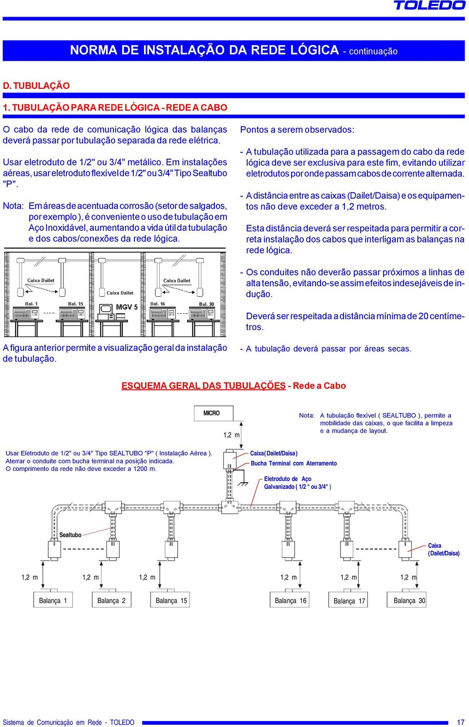 Em instalações aéreas, usar eletroduto flexível de 1/2" ou 3/4" Tipo Sealtubo "P".