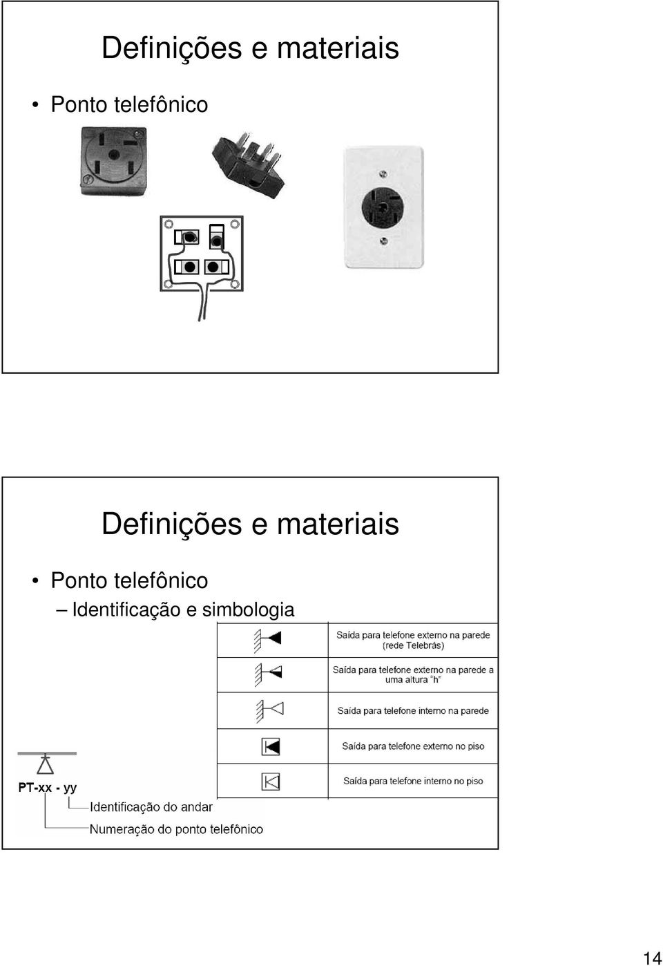 telefônico Identificação e