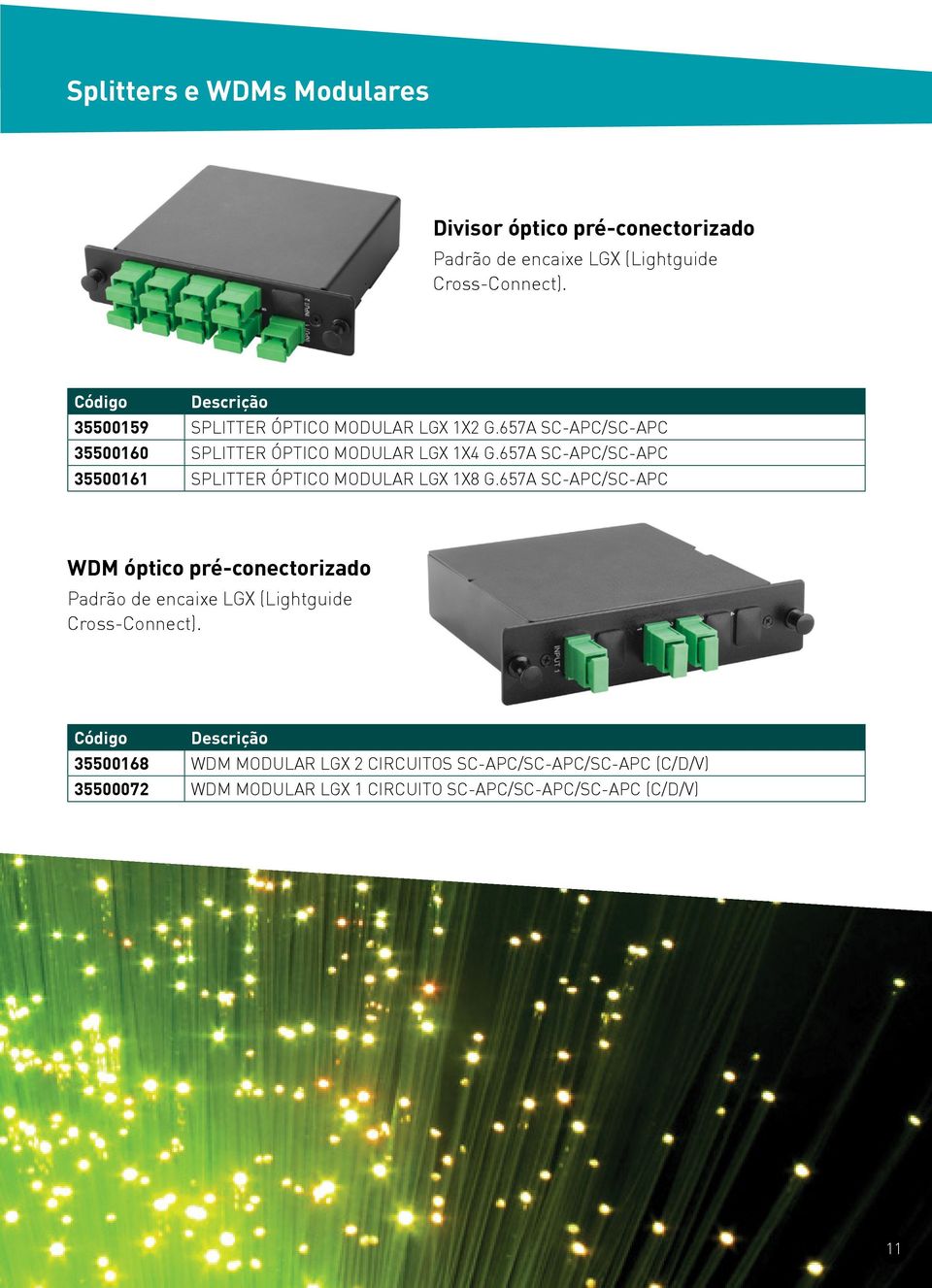 657A SC-APC/SC-APC 35500161 SPLITTER ÓPTICO MODULAR LGX 1X8 G.