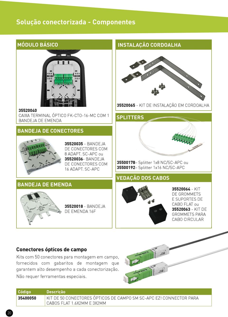 SC-APC 35500178 Splitter 1x8 NC/SC-APC ou 35500192 Splitter 1x16 NC/SC-APC BANDEJA DE EMENDA 35520018 - BANDEJA DE EMENDA 16F VEDAÇÃO DOS CABOS 35520064 - KIT DE GROMMETS E SUPORTES DE CABO FLAT ou