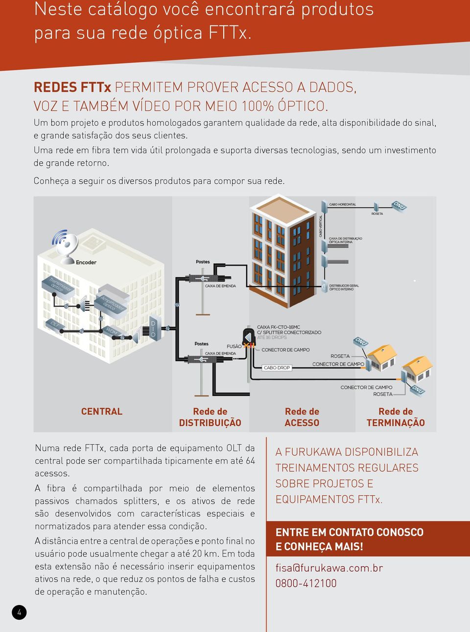 Uma rede em fibra tem vida útil prolongada e suporta diversas tecnologias, sendo um investimento de grande retorno. Conheça a seguir os diversos produtos para compor sua rede.